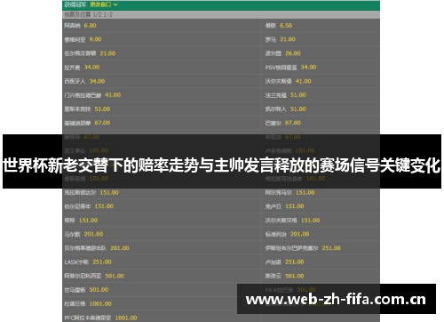 世界杯新老交替下的赔率走势与主帅发言释放的赛场信号关键变化 世界杯新老交替下的赔率走势与主帅发言释放的赛场信号关键变化