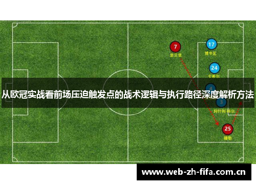 从欧冠实战看前场压迫触发点的战术逻辑与执行路径深度解析方法